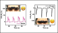 Electronic skin stretched to new limits