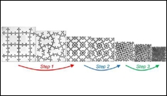 Self-folding metamaterial