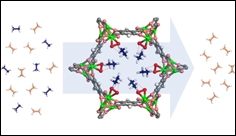 Novel Material Could Make Plastic Manufacturing More Energy-Efficient