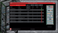 EPLAN Smart Wiring – přehledné a jednoduché zapojování rozváděčů