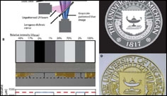 Rapid and continuous 3-D printing with light