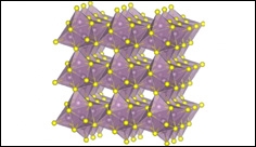 New approach could boost energy capacity of lithium batteries