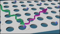 UO team makes artificial atoms that work at room temp