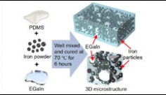 New smart material works better under pressure