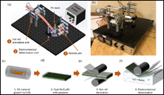 Transparent graphene electrodes might lead to new generation of solar cells