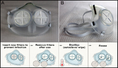 Engineers design a reusable, silicone rubber face mask