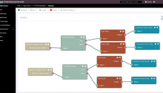 Platforma STEGO CONNECT pro komplexní řešení v průmyslu