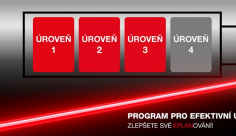 EPLAN Program pro efektivní uživatele: Zlepšete své EPLANování!