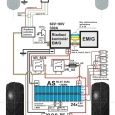 Blokový diagram pohonného - trakčného systému pohonu a kombinovaného elektrického energetického systému