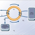 Princip převodníku proudu s uzavřenou smyčkou