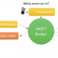 Foxtrot může hrát v Internetu věcí roli volně programovatelného multisenzoru posílajícího data subscriberům – odběratelům, který ale zároveň může být takovým odběratelem dat sám