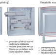 Obr. 4. Více možností propojování a variabilita montáže