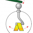 Obr. 1. Elektroskop