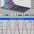 Obr. 6. Na barevném displeji lze zobrazit křivky průběhů, grafy a elektrické proměnné